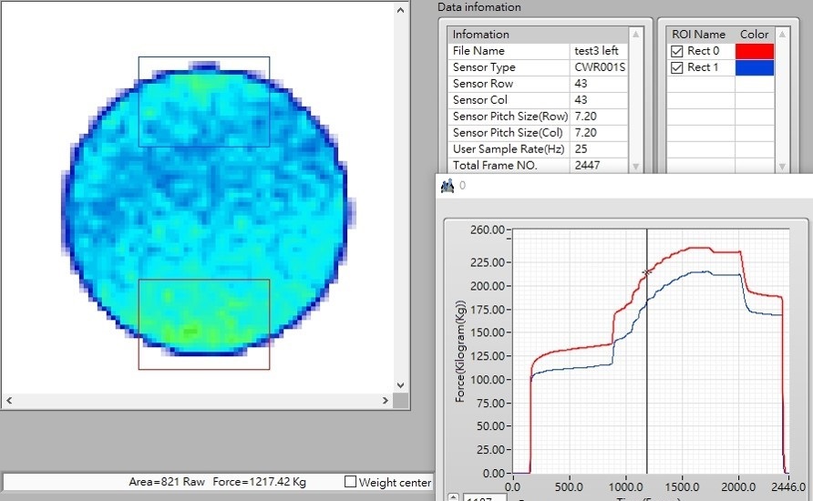 PRESSURE DISTRIBUTION ANALYSIS SYSTEM